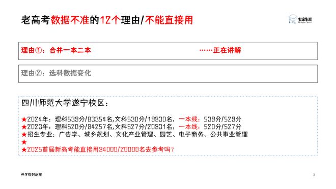 _老高考可以用新教材吗_旧高考可以刷新高考的题吗