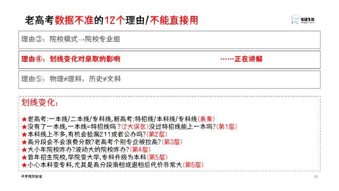 _旧高考可以刷新高考的题吗_老高考可以用新教材吗