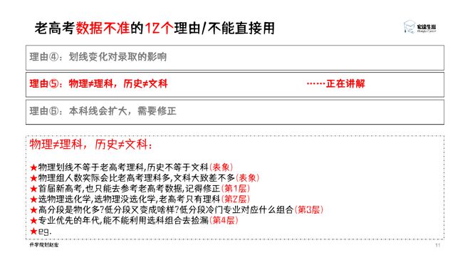 老高考可以用新教材吗_旧高考可以刷新高考的题吗_