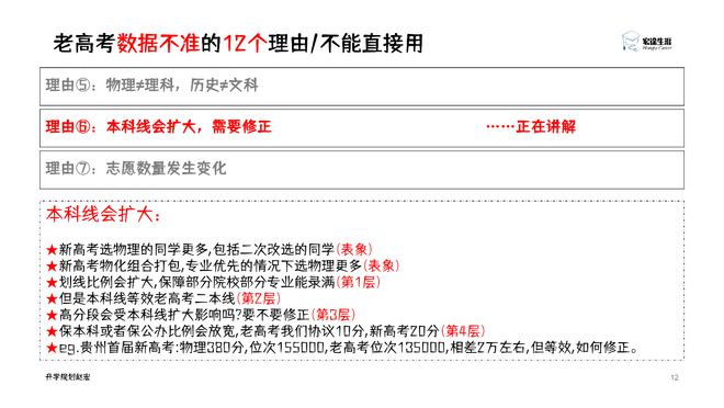 _旧高考可以刷新高考的题吗_老高考可以用新教材吗