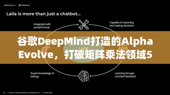 谷歌DeepMind打造的AlphaEvolve，打破矩阵乘法领域56年效率基准