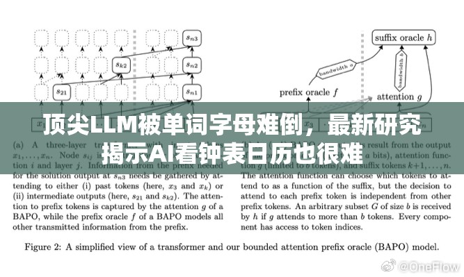 顶尖LLM被单词字母难倒，最新研究揭示AI看钟表日历也很难