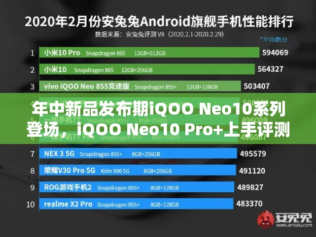 年中新品发布期iQOO Neo10系列登场，iQOO Neo10 Pro+上手评测