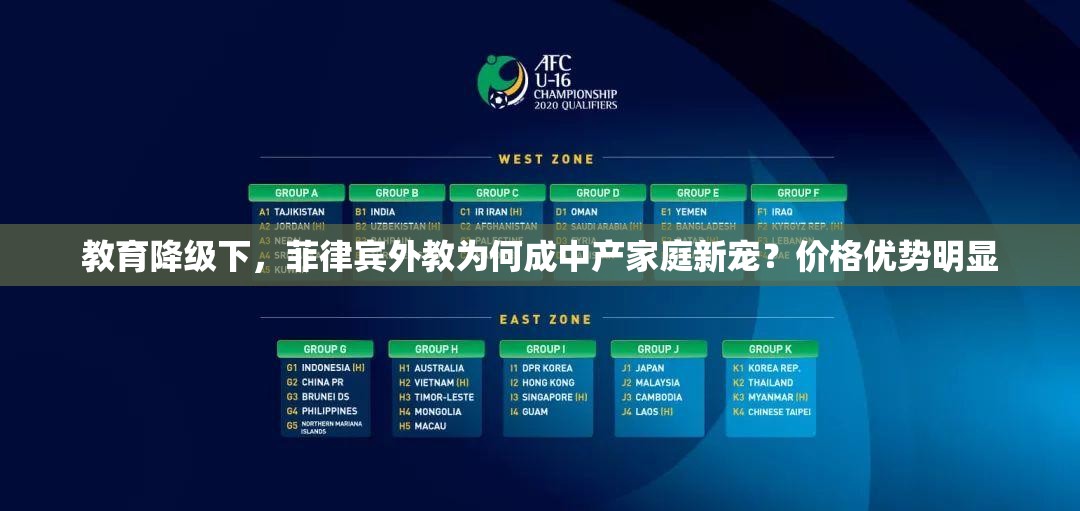 教育降级下，菲律宾外教为何成中产家庭新宠？价格优势明显