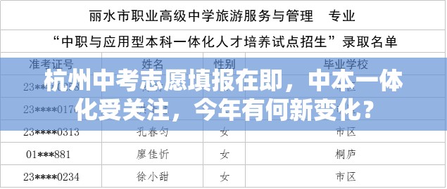 杭州中考志愿填报在即，中本一体化受关注，今年有何新变化？