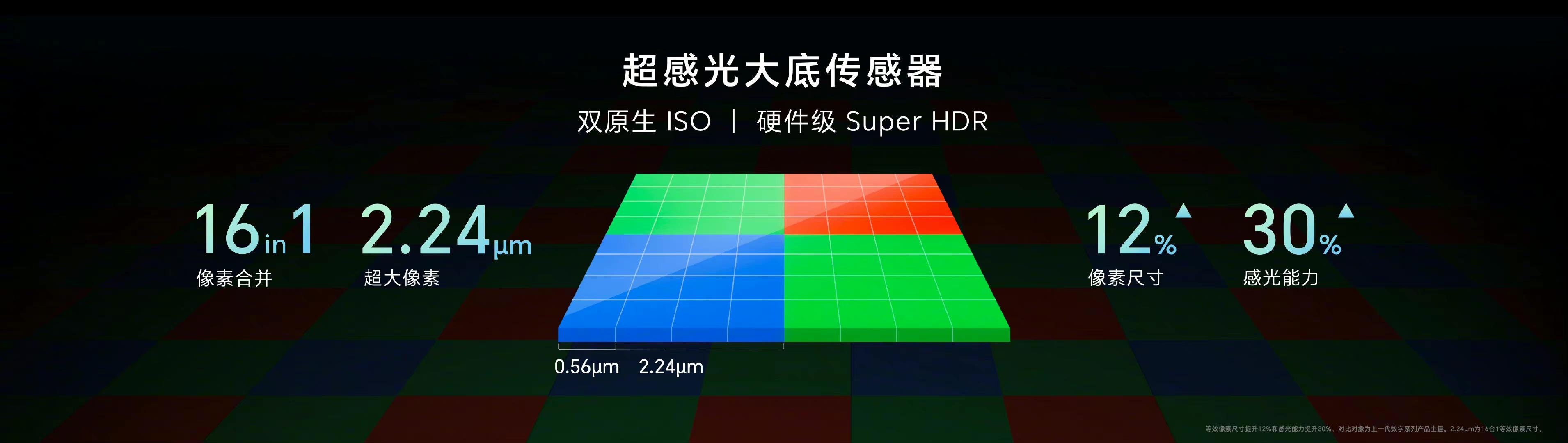 宇宙大师纪录片__荣耀宇宙怎么玩