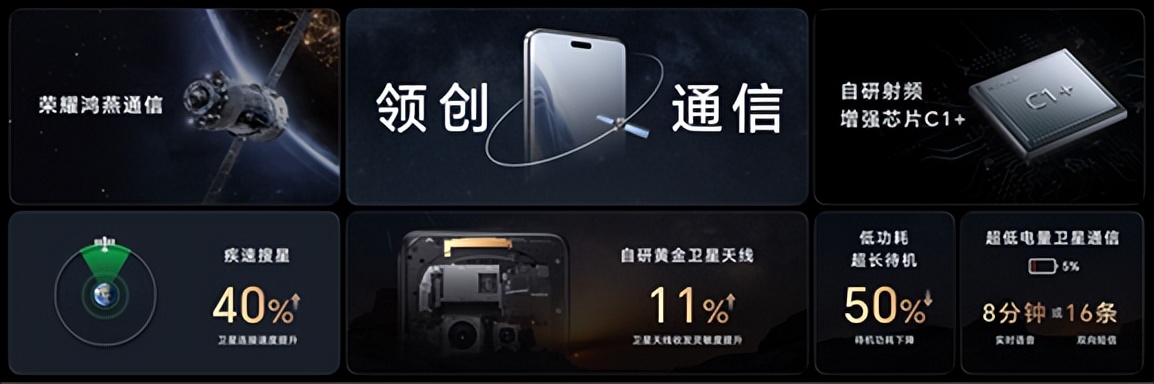 荣耀Magic6系列正式发布，解锁全方位领创体验__荣耀Magic6系列正式发布，解锁全方位领创体验