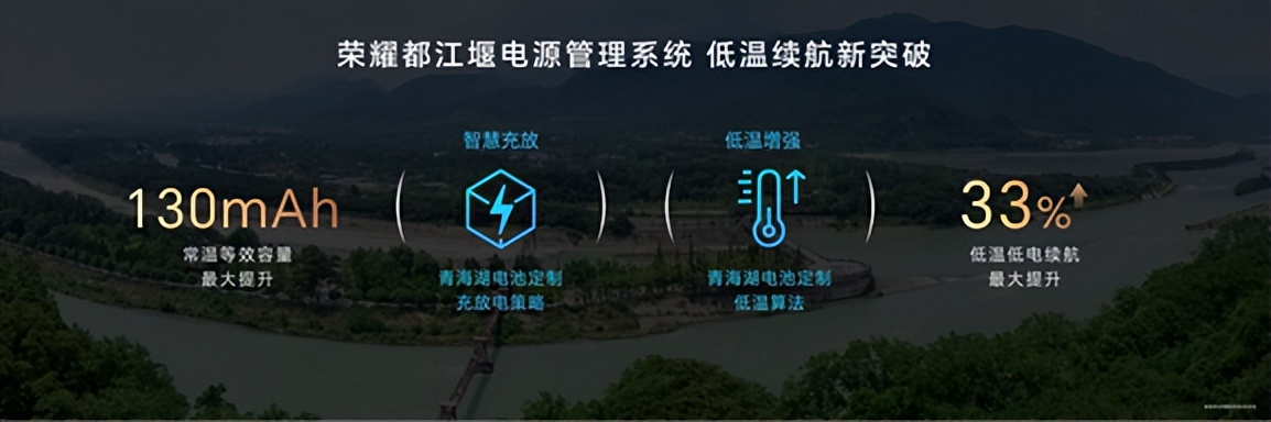 荣耀Magic6系列正式发布，解锁全方位领创体验_荣耀Magic6系列正式发布，解锁全方位领创体验_