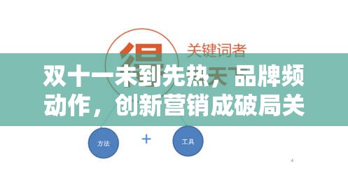 双十一未到先热，品牌频动作，创新营销成破局关键