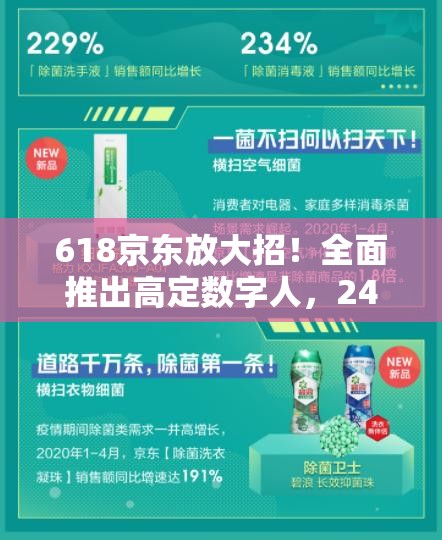 618京东放大招！全面推出高定数字人，24小时高效带货