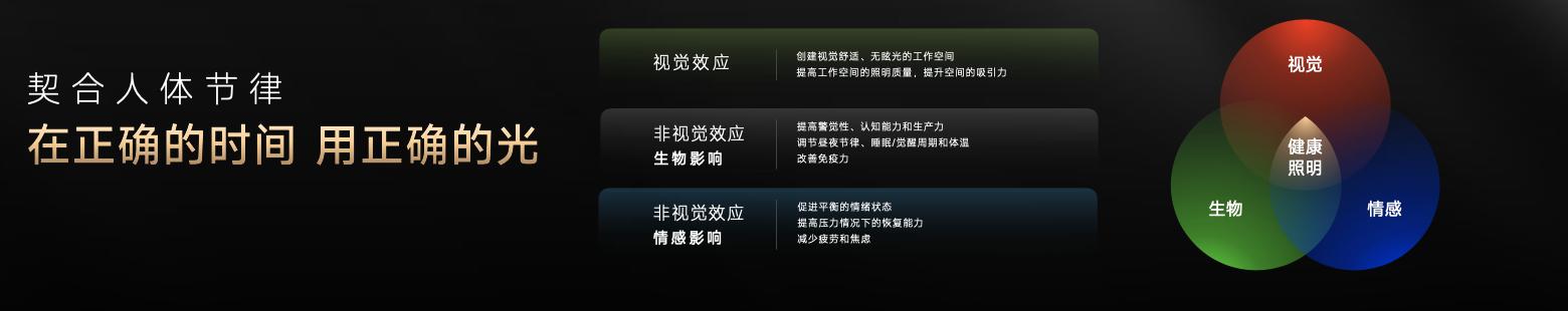 阳光照明和雷士哪个好__雷士伯克丽照明官网