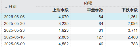 炒股被套想想翁帆__最近觉得男朋友很恶心