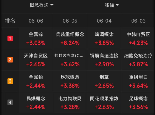 最近觉得男朋友很恶心__炒股被套想想翁帆