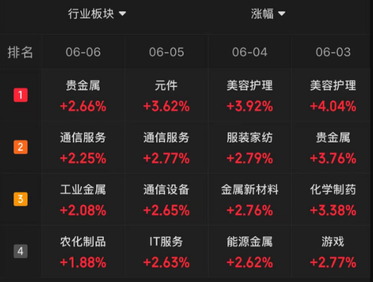 炒股被套想想翁帆_最近觉得男朋友很恶心_