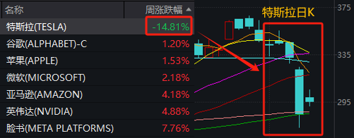 炒股被套想想翁帆_最近觉得男朋友很恶心_