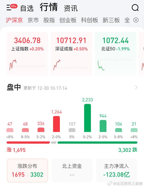 6月8日和讯投顾高璐明解读周末A股重磅消息，市场或受影响？