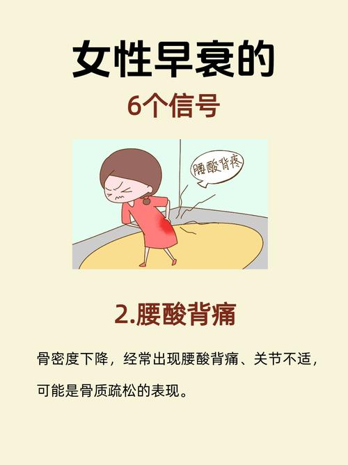 32 岁女子反复腰背疼确诊骨质疏松，激素失衡或是幕后黑手？