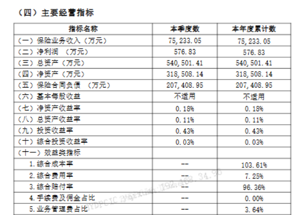 比亚迪财报发布最新业绩__比亚迪财报解读