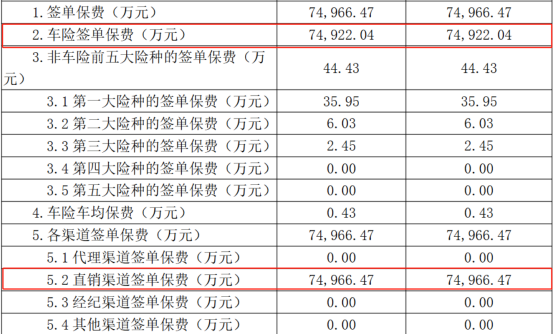 比亚迪财报发布最新业绩_比亚迪财报解读_