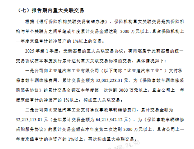 比亚迪财报发布最新业绩__比亚迪财报解读