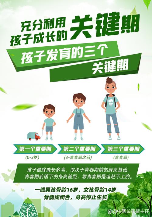 _孩子矮是因为“晚长”？儿童长个最快的季节，先戳破五个长个谣言_孩子矮是因为“晚长”？儿童长个最快的季节，先戳破五个长个谣言
