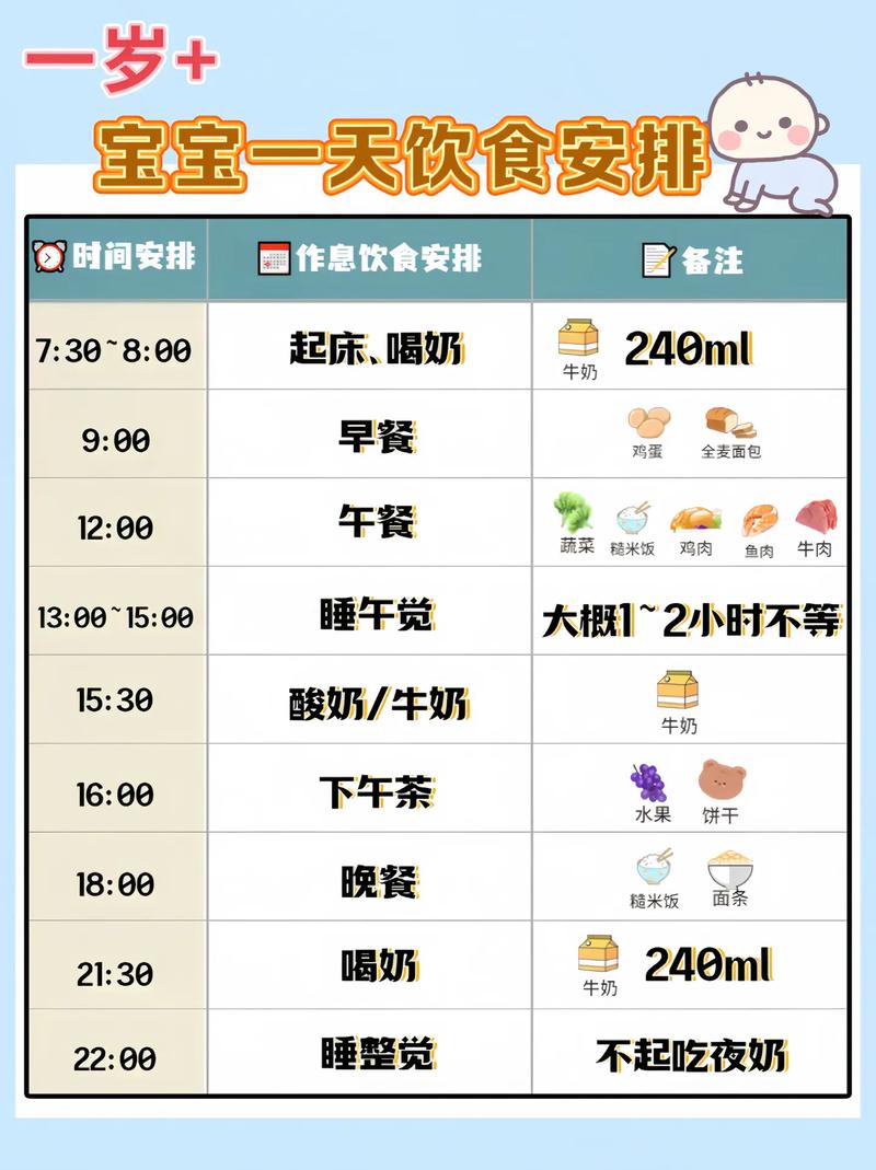 宝宝吃零食时间_宝宝零食分段吗_