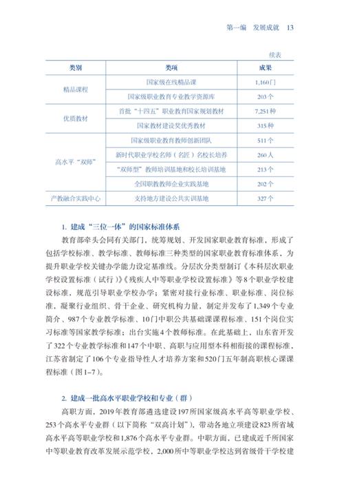 本科人才政策_本土人才专科_