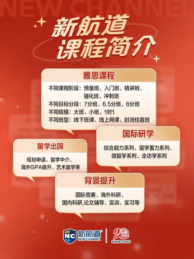 3分考雅思6分要学多久__雅思各部分时长