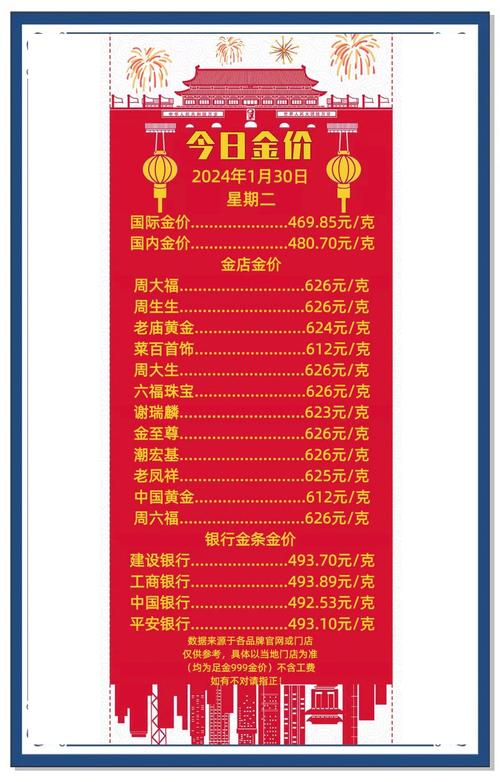 黄金暂停__黄金继续跌