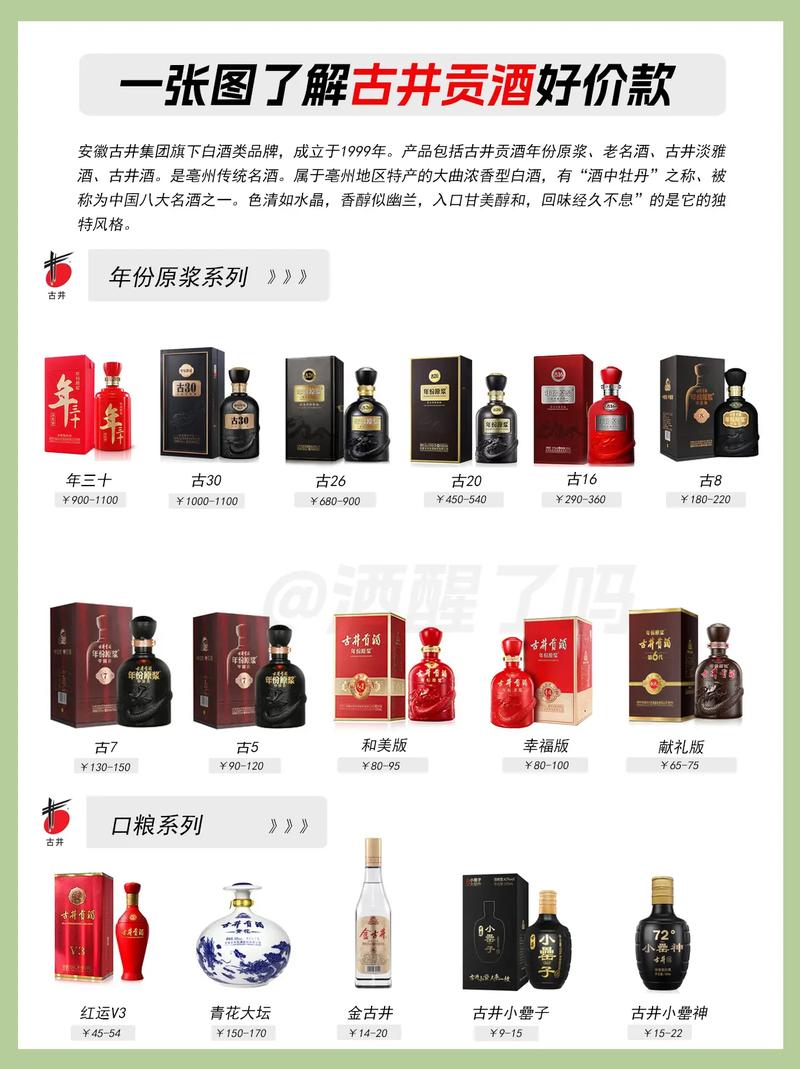 古井贡酒：全国化覆盖率超 70% 持续发力__古井贡酒：全国化覆盖率超 70% 持续发力