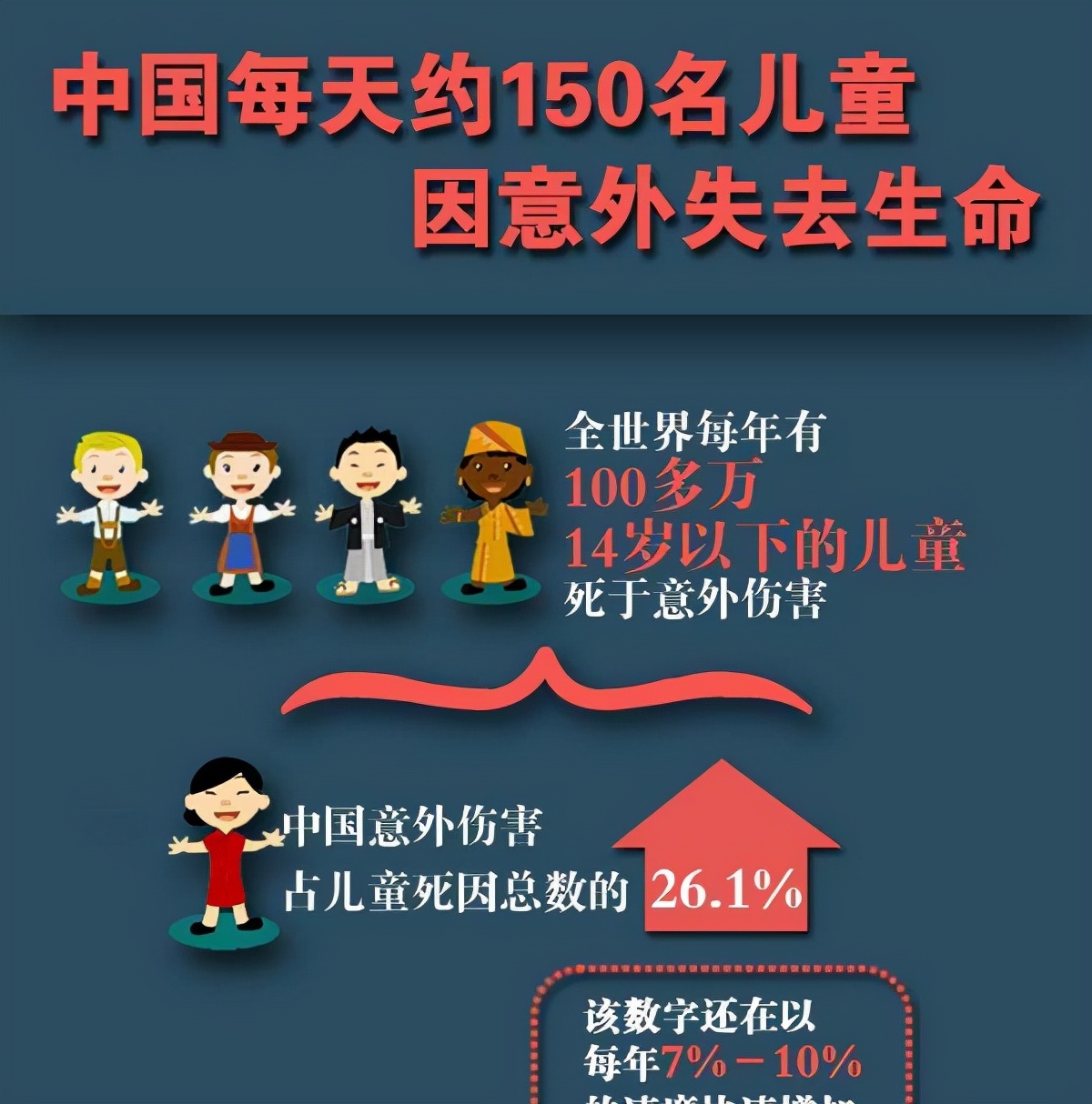 _安全事故教育视频播放_孩子安全事故案例视频