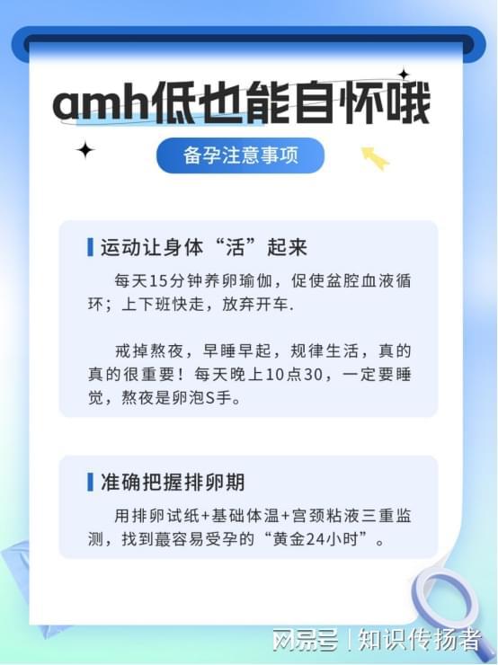 _高龄孕妇备孕注意事项_高龄怀孕的风险及必要准备