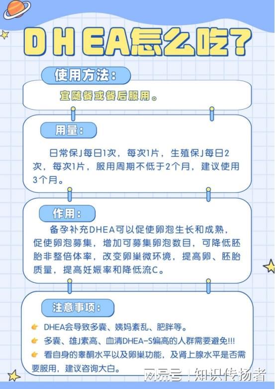 DHEA与辅酶Q10联合使用，如何提升卵子质量与试管成功率？