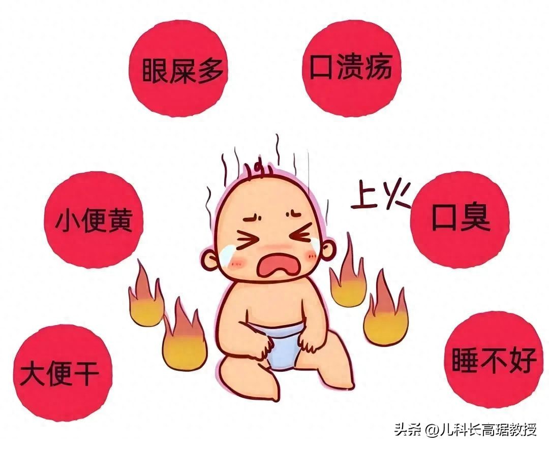 积食是“吃出来的火”，一个方法从根上解决，清内热、猛长高！_积食是“吃出来的火”，一个方法从根上解决，清内热、猛长高！_